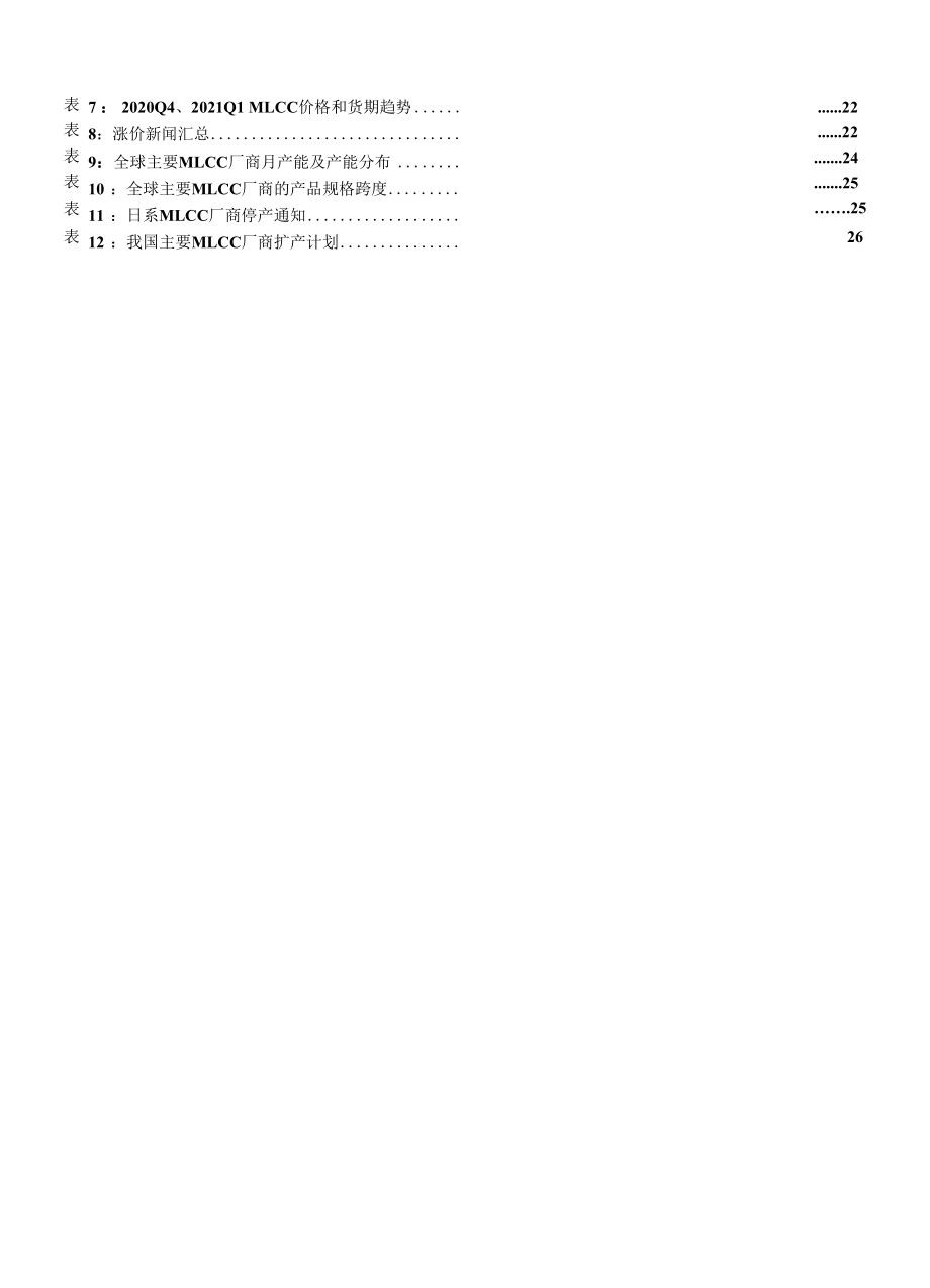 MLCC行业景气度提升国产化加速推进.docx_第3页