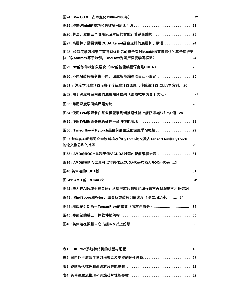 Wintel生态壁垒是否会在AI芯片领域重演.docx_第3页