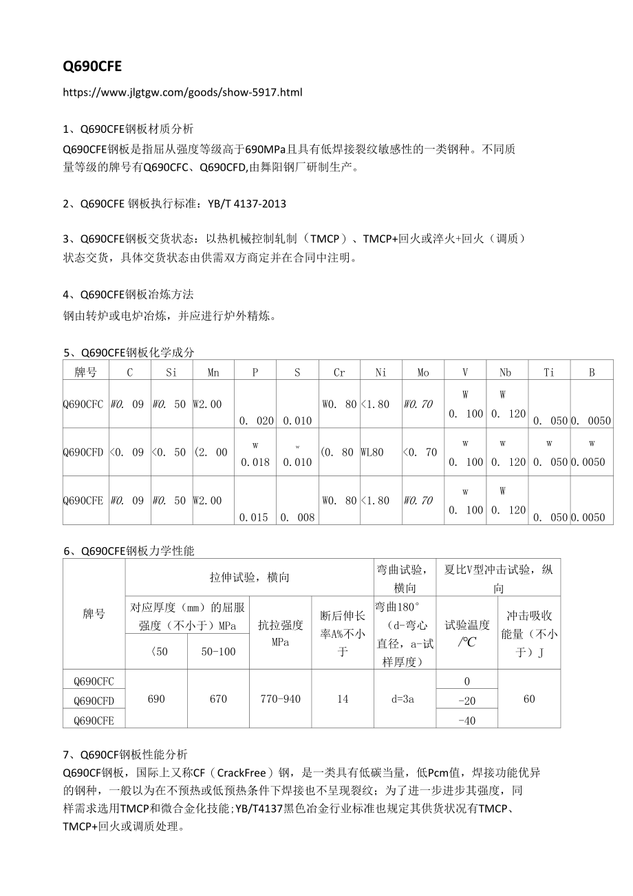 Q690CFE钢板交货状态及应用范围.docx_第1页