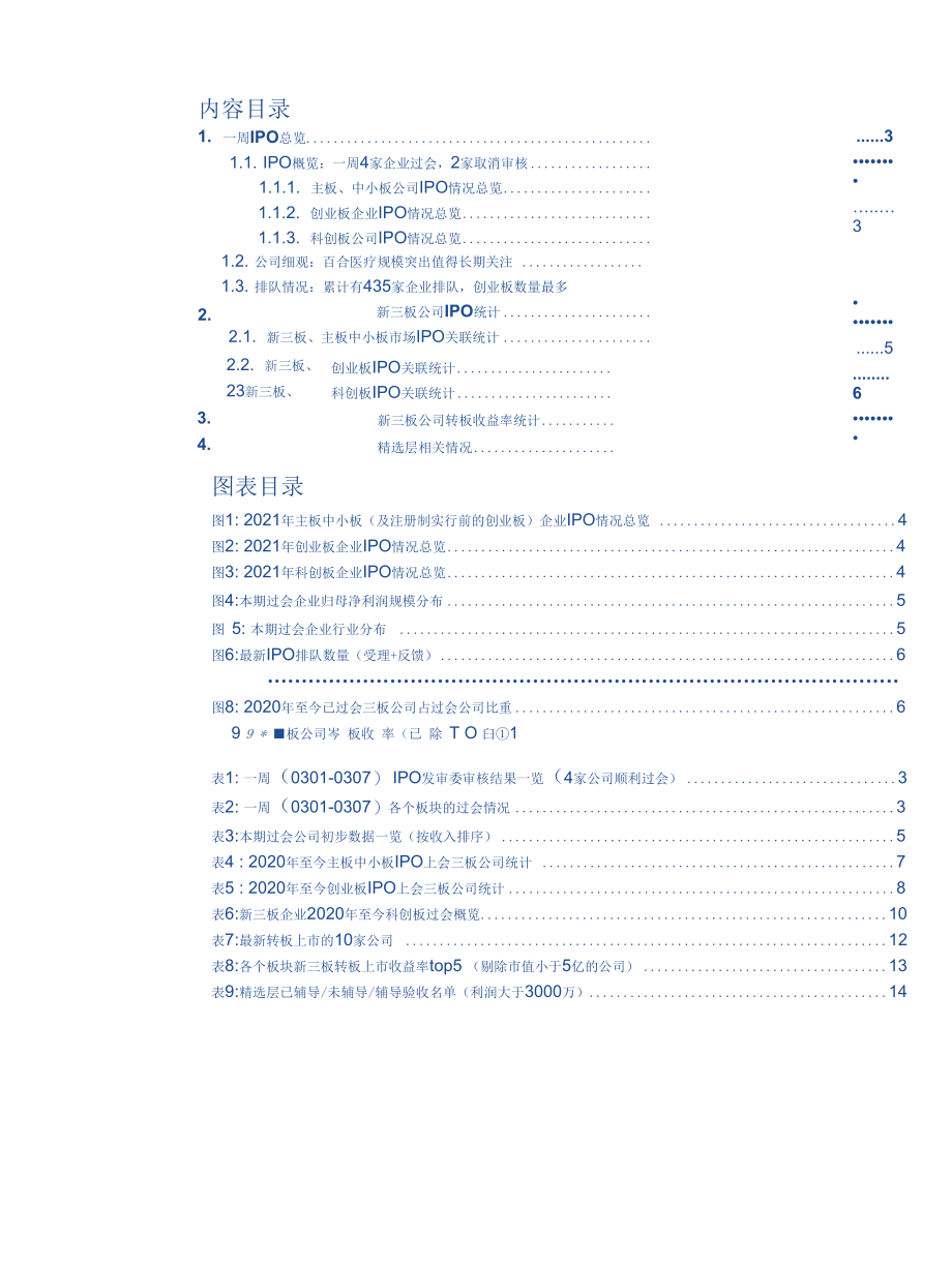 IPO观察：IPO速度放缓一周4家企业过会精选层启动2021年挂牌审议.docx_第1页