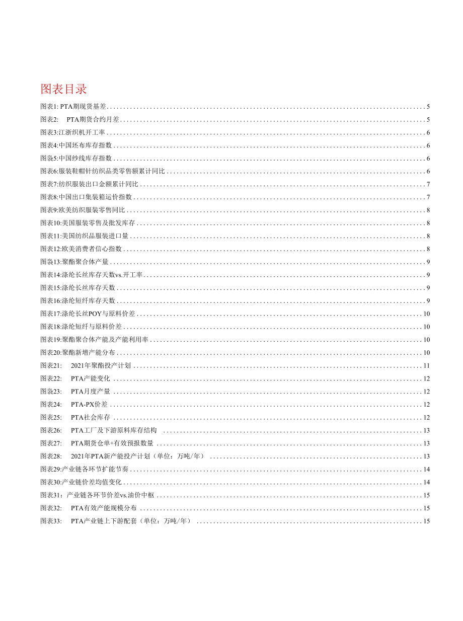 PTA年度报告：过剩与成本支撑交织PTA筑底将延续.docx_第2页