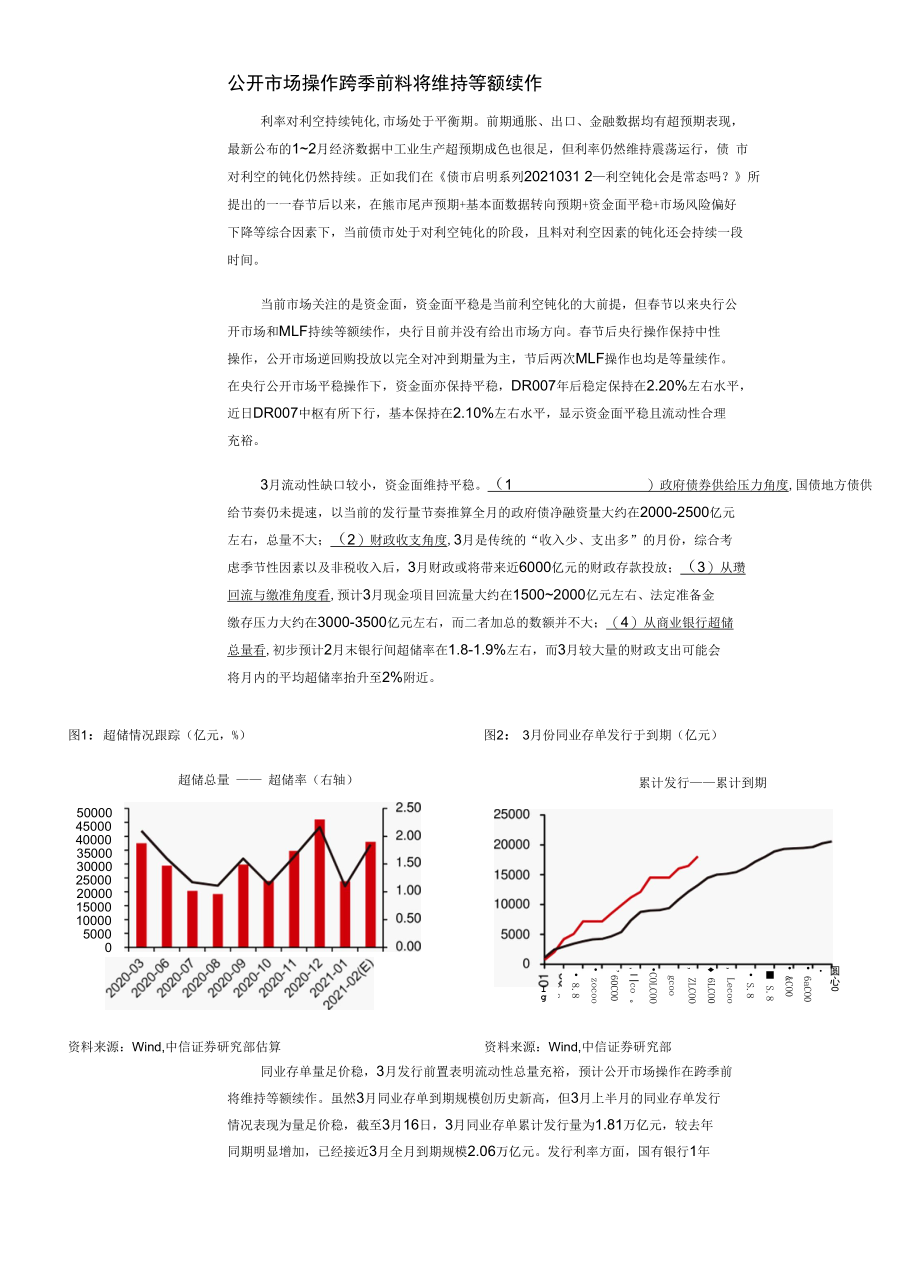 OMO等额续作会持续多久4月MLF会超额续作吗.docx_第1页