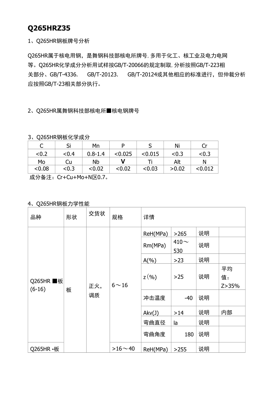 Q265HR钢板成分性能及核电钢交货状态.docx_第1页