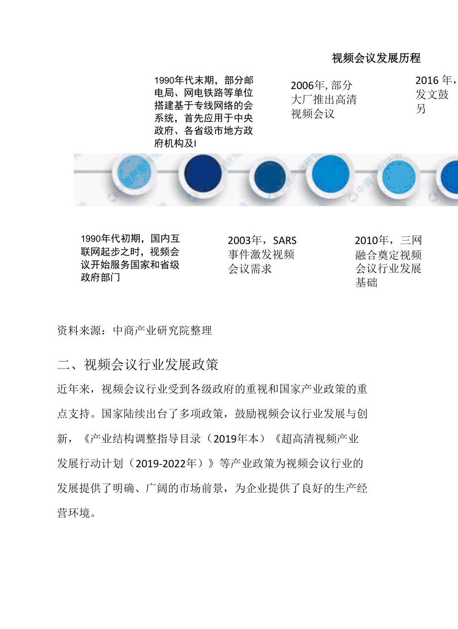 2022年中国视频会议产业市场前景及投资研究报告.docx_第2页