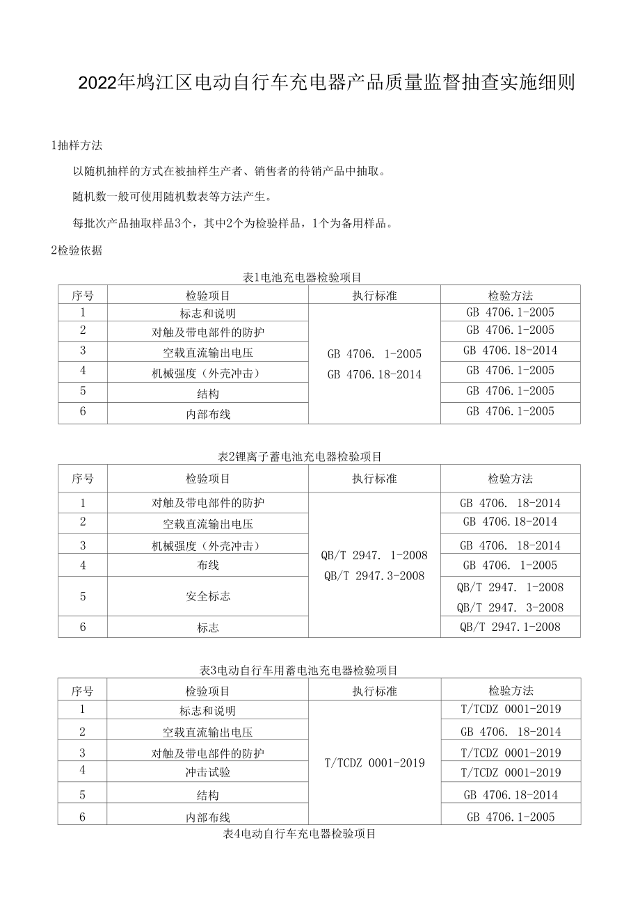 2022年鸠江区电动自行车充电器产品质量监督抽查实施细则.docx_第1页