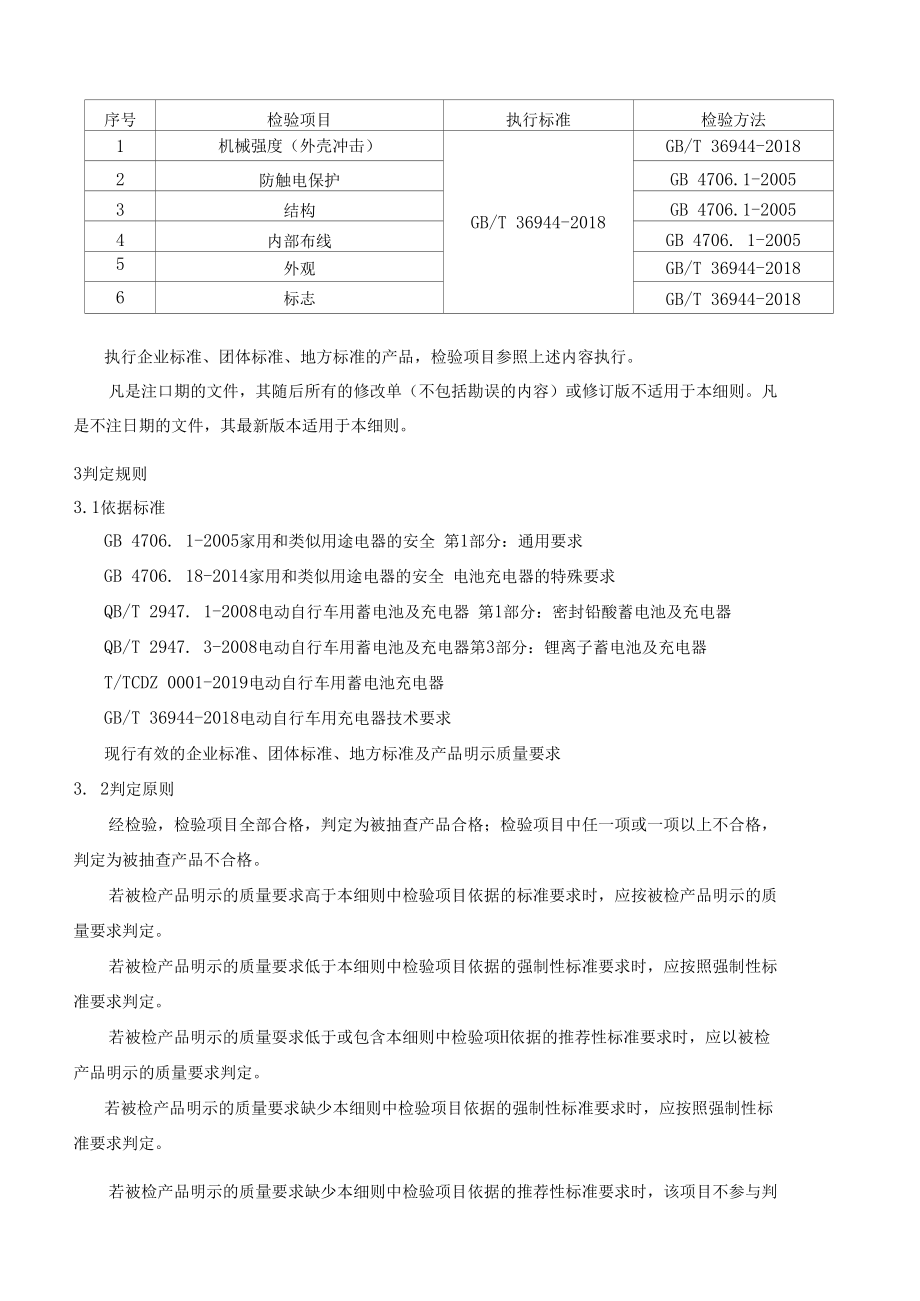 2022年鸠江区电动自行车充电器产品质量监督抽查实施细则.docx_第2页