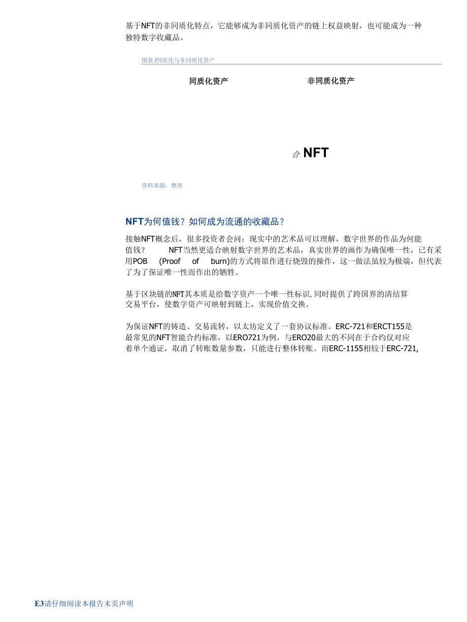 NFT~数字资产化桥梁进化才刚刚开始.docx_第2页