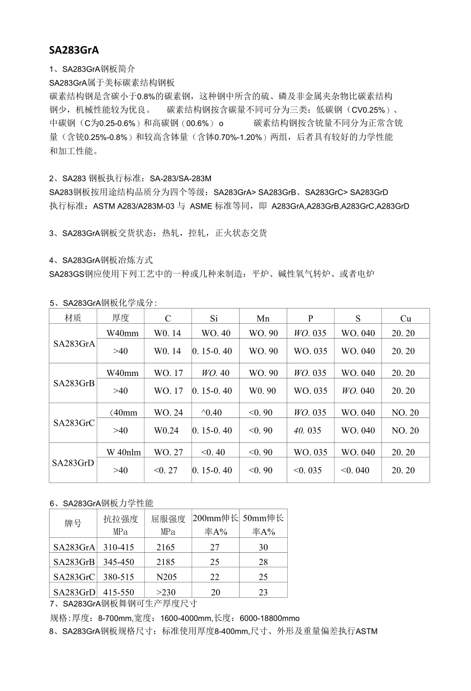 SA283GrA美标钢板应用范围及成分性能.docx_第1页