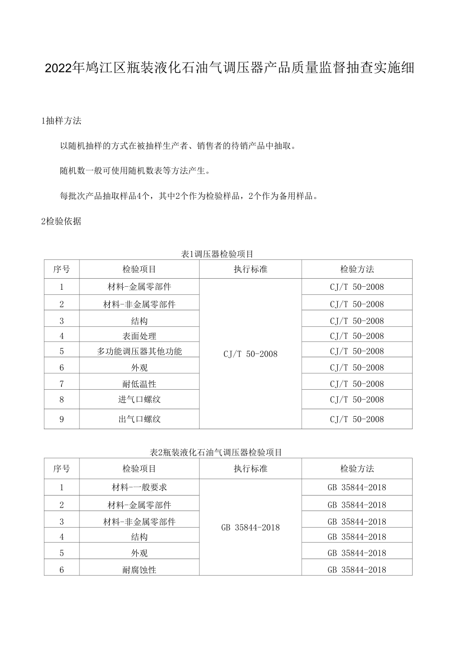 2022年鸠江区瓶装液化石油气调压器产品质量监督抽查实施细则.docx_第1页