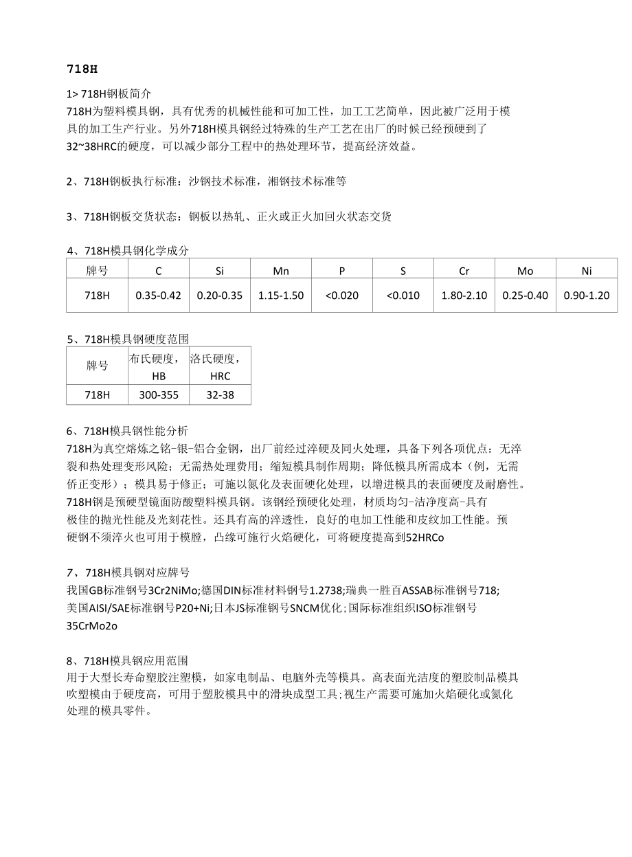 718H模具钢生产工艺及锯床切割.docx_第1页