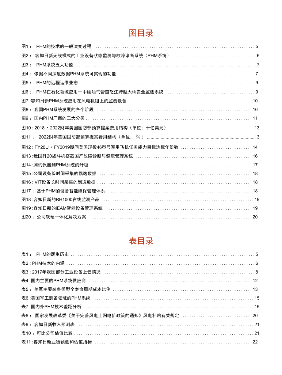 PHM系统行业深度报告.docx_第2页