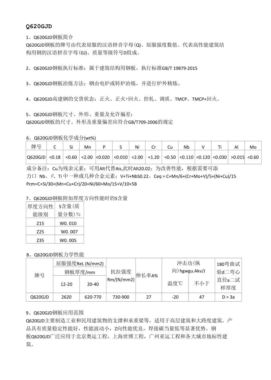 Q620GJD高建钢成分性能及应用范围.docx_第1页