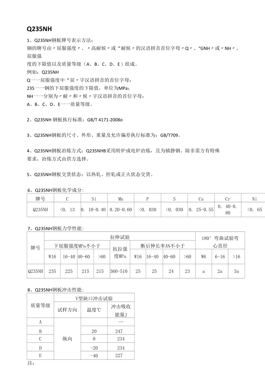 Q235NH钢板材质分析Q235NH耐候钢成分性能及定轧.docx_第1页