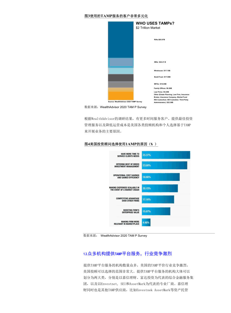 TAMP研究之一它的美国起源史.docx_第3页