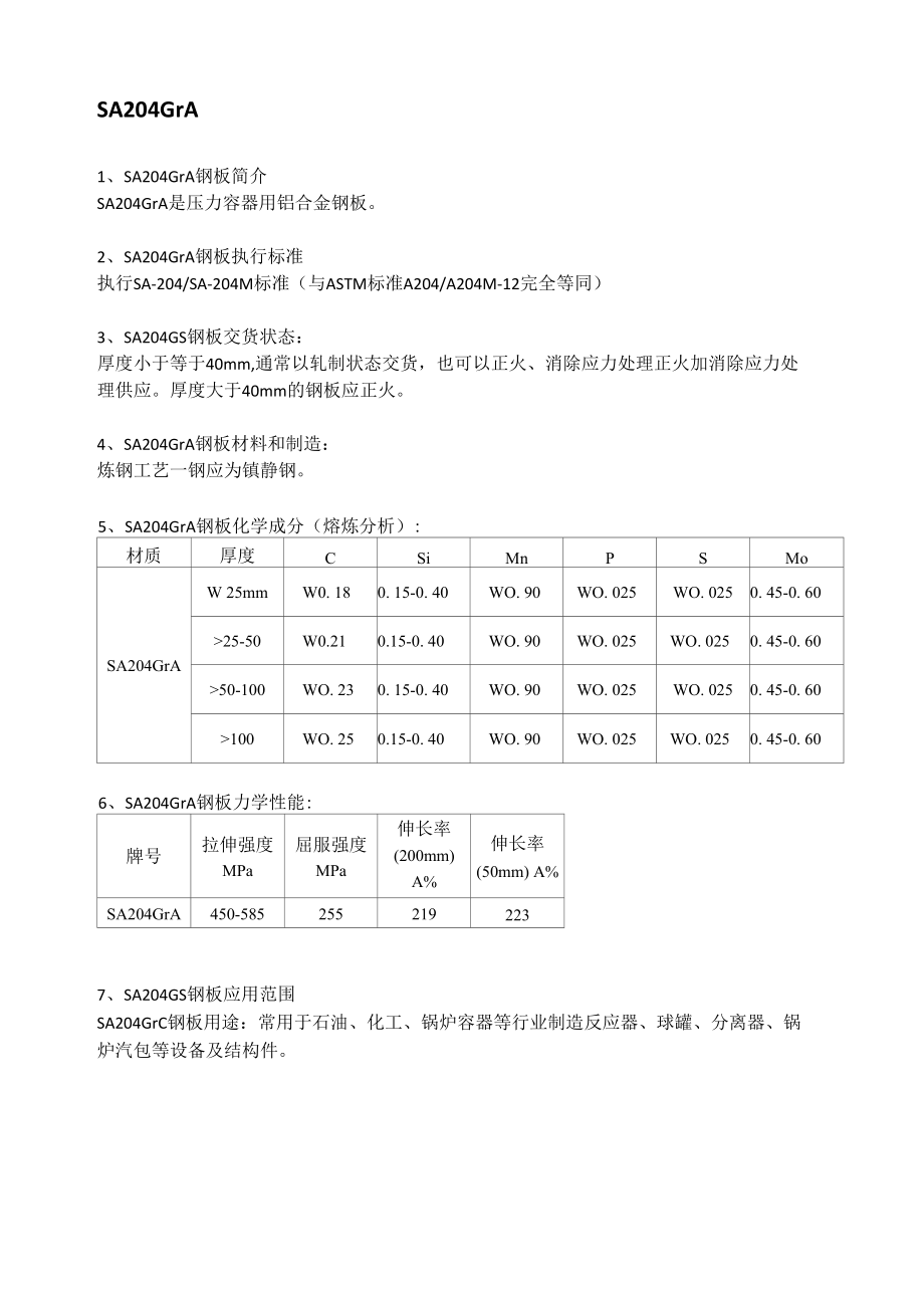 SA204GrA美标容器板成分性能及执行标准.docx_第1页