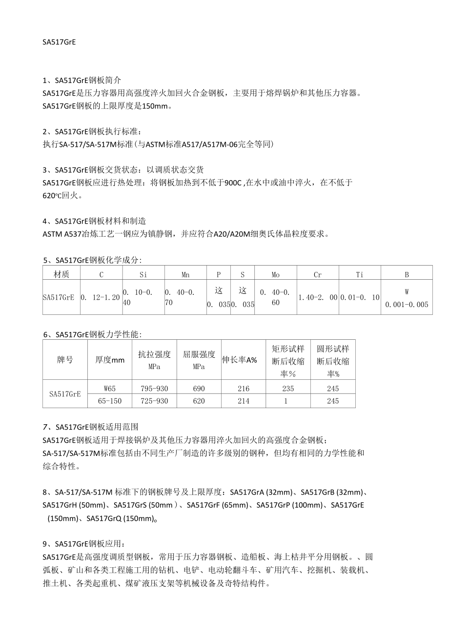 SA517GrB美标容器板应用范围及交货状态.docx_第1页