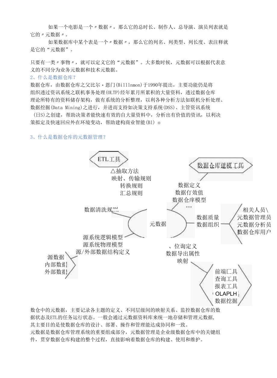 元数据管理在数据仓库的实践应用.docx_第3页