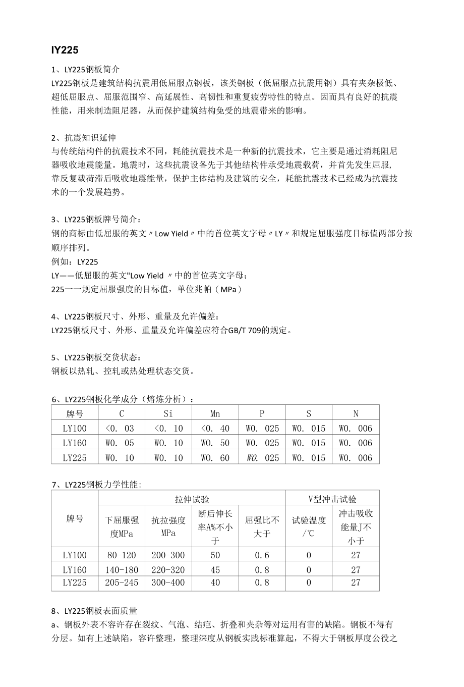 LY225建筑用低屈服强度钢板成分性能及应用.docx_第1页