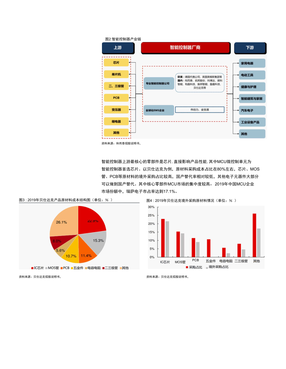 IOT浪潮来临行业迎景气周期.docx_第2页