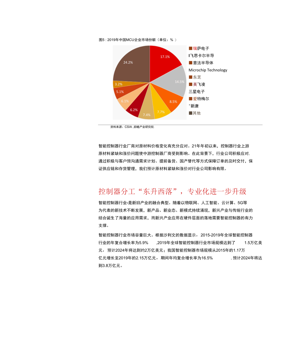 IOT浪潮来临行业迎景气周期.docx_第3页