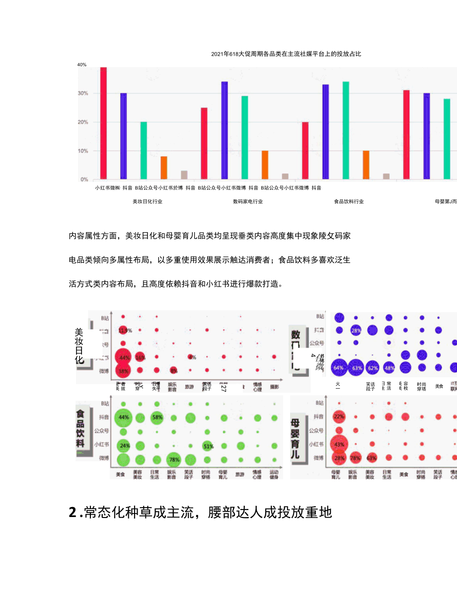 618品牌布局社媒营销爆单策略全解析.docx_第2页