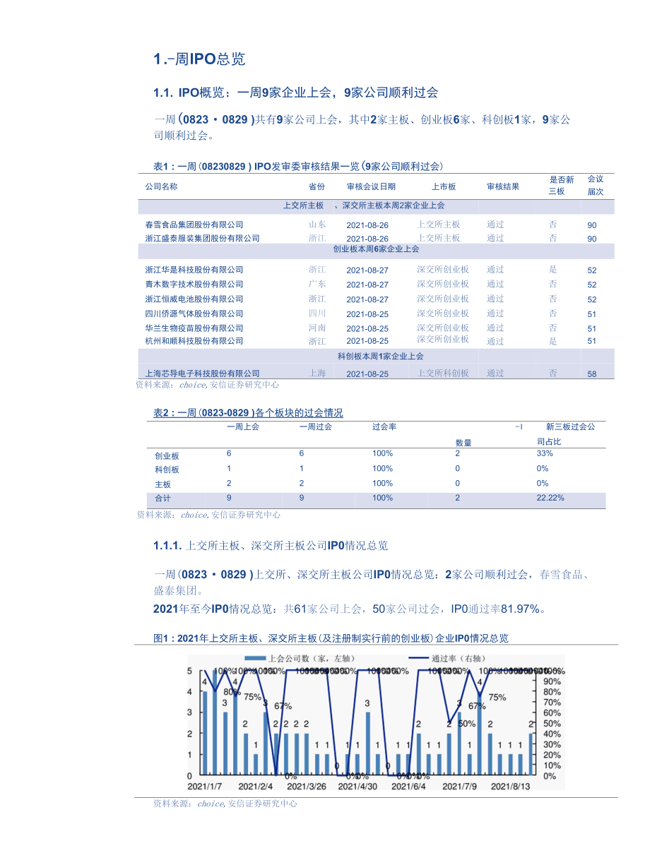 IPO观察：龙竹科技和新安洁拟申报转板上市新三板转板收益481%-926%.docx_第2页