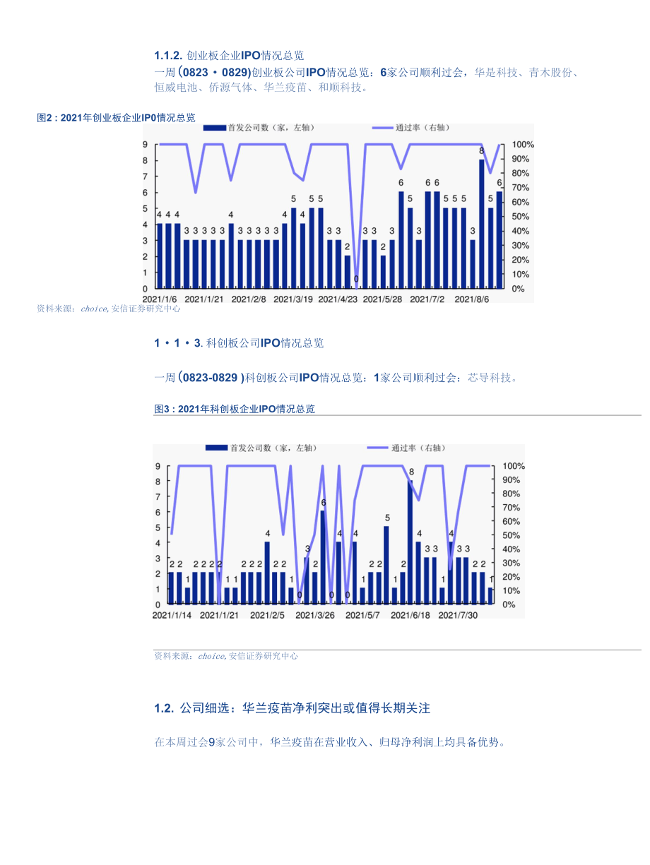 IPO观察：龙竹科技和新安洁拟申报转板上市新三板转板收益481%-926%.docx_第3页