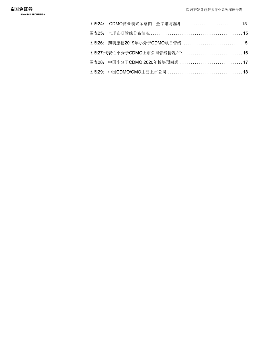 CXO产业图谱（一）需求强劲小分子CDMO崛起.docx_第3页