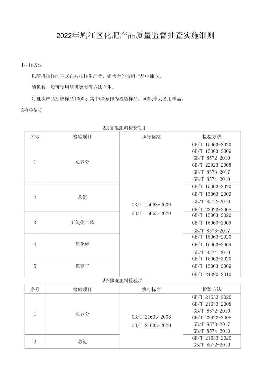 2022年鸠江区化肥产品质量监督抽查实施细则.docx_第1页