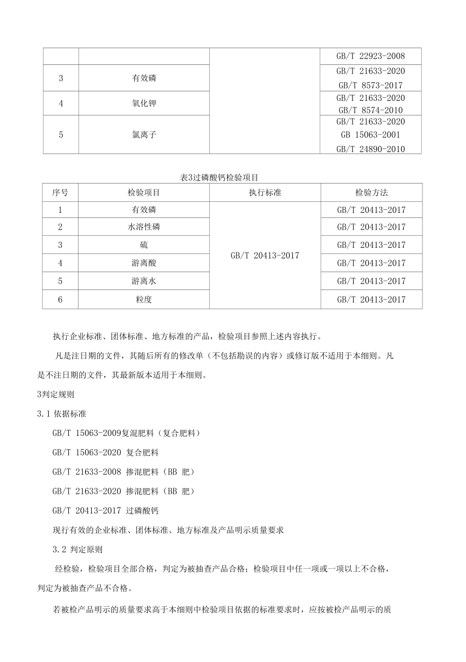 2022年鸠江区化肥产品质量监督抽查实施细则.docx_第2页