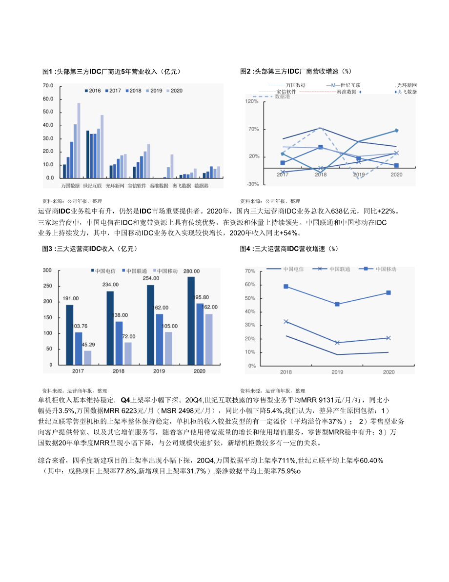 IDC行业专题：IDC20Y年报总结营收高速增长产能有望加速释放.docx_第1页