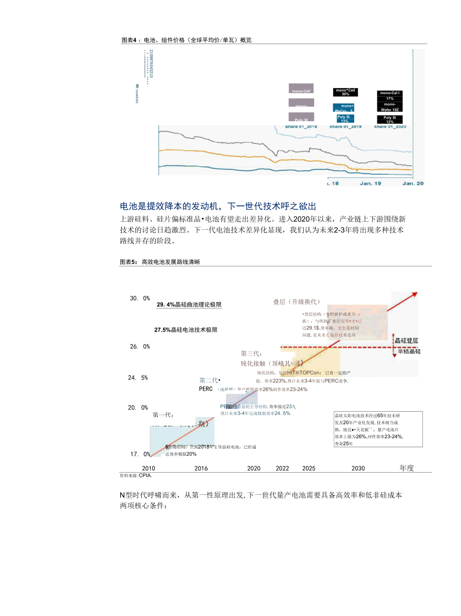 N时代呼啸而来高效电池兵家必争.docx_第3页