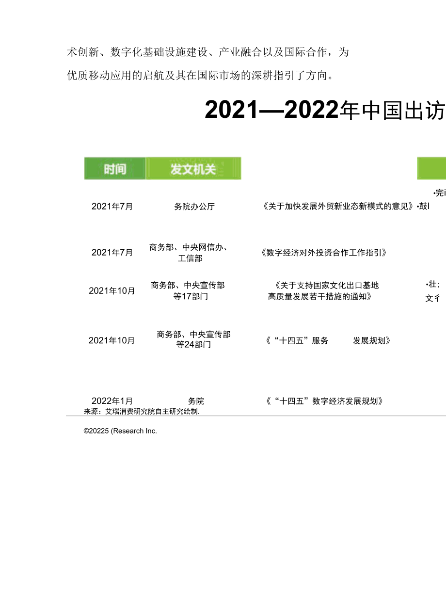 2022年移动应用出海趋势洞察白皮书.docx_第3页