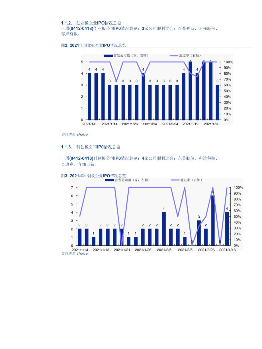 IPO观察：原新三板公司零点有数IPO过会新三板转板平均收益489%~711%.docx_第3页