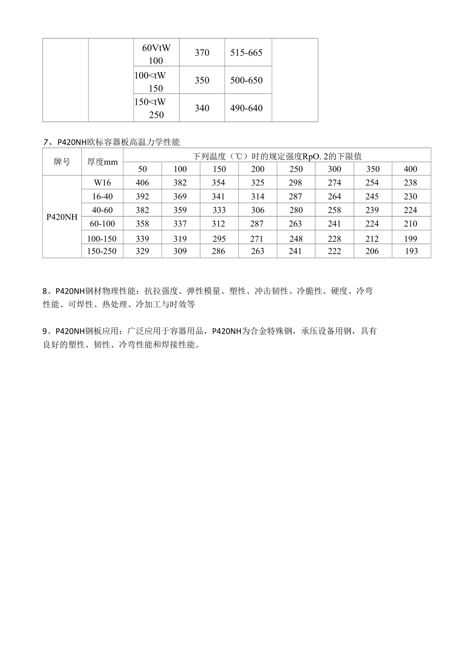 P420NH欧标容器板焊接性能及钢板高温拉伸性能.docx_第2页