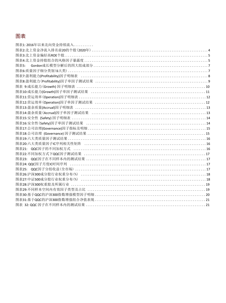 QQC综合质量因子与指数增强应用.docx_第2页