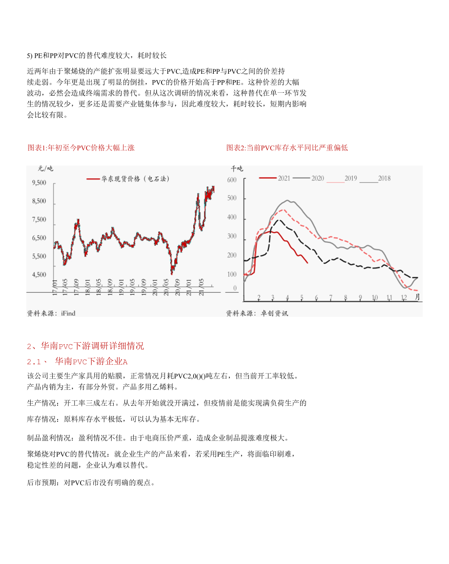 PVC低库存给予支撑PVC下方空间或已有限.docx_第2页