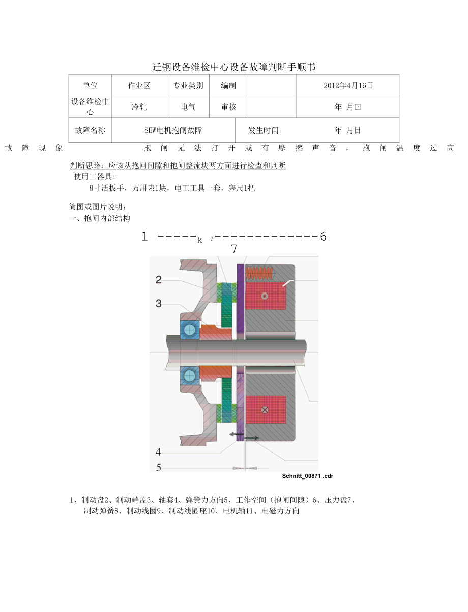 SEW电机抱闸故障手顺书.docx_第1页