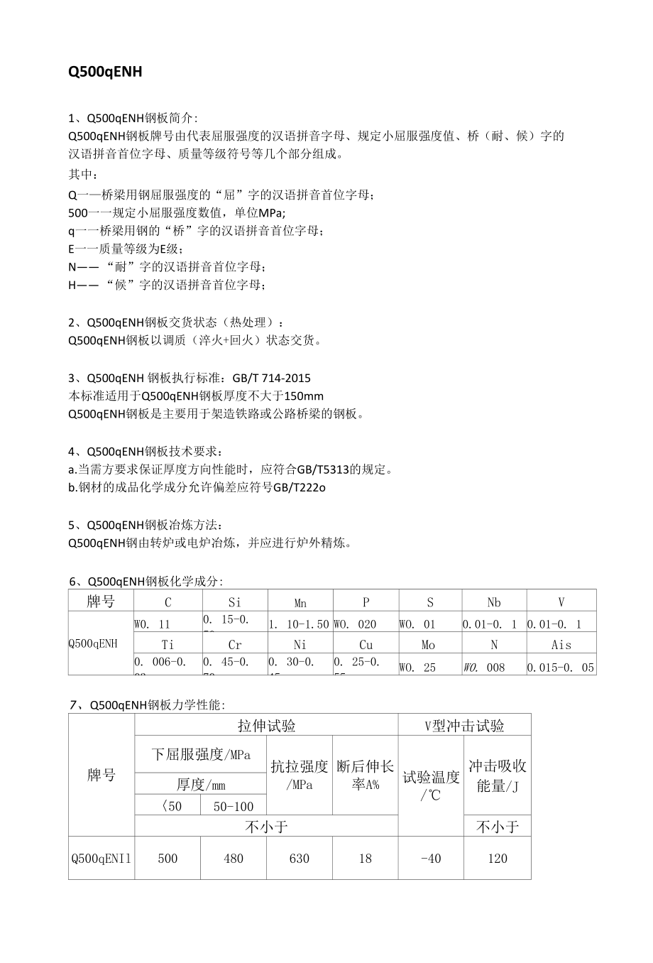 Q500qENH桥梁耐候板执行标准及生产工艺.docx_第1页