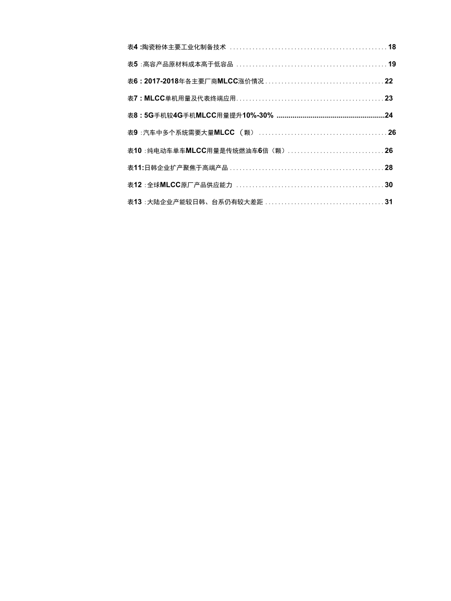 MLCC五年一周期攘外安内亟需国产替代.docx_第3页