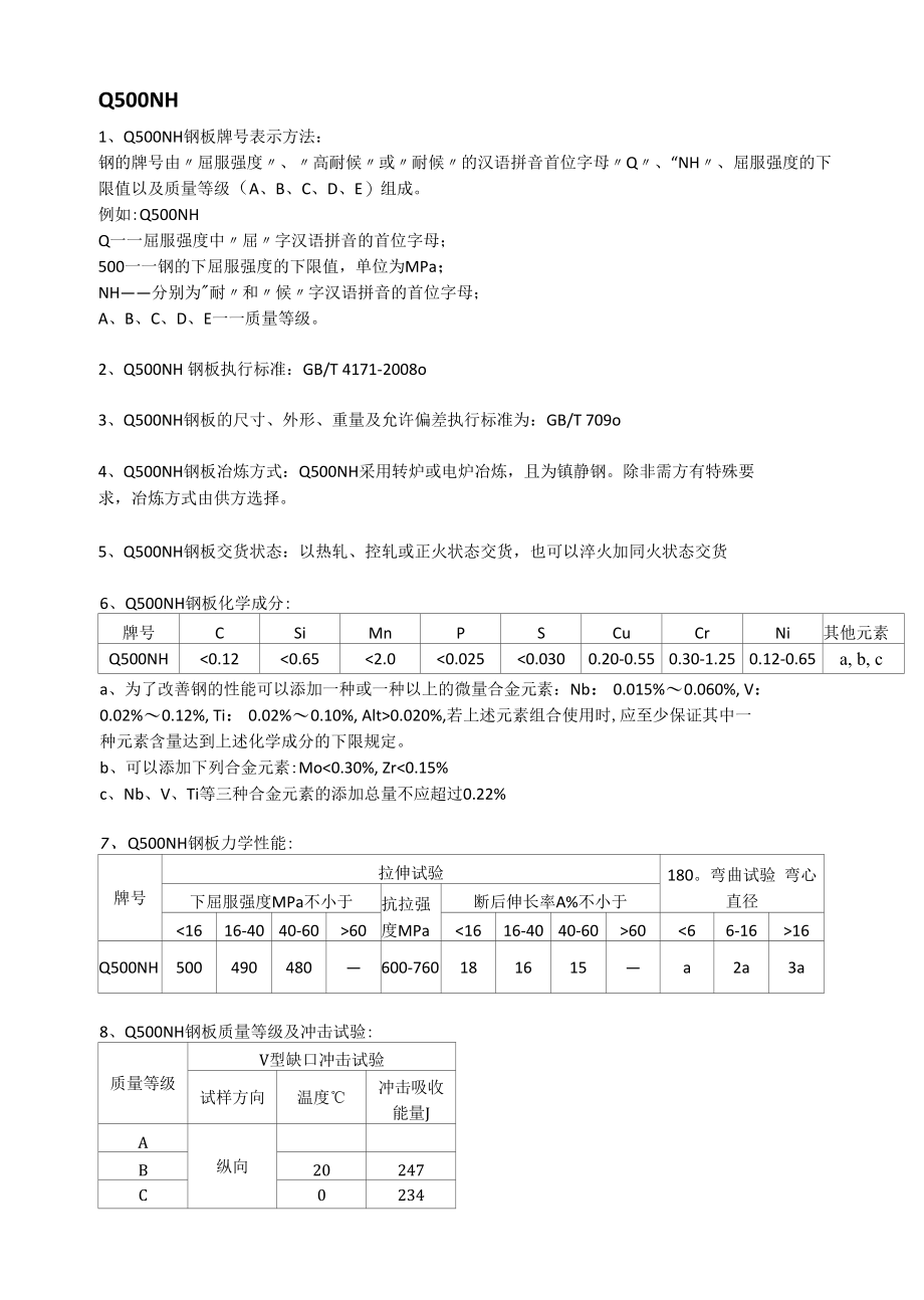 Q500NH耐候钢成分性能及交货状态.docx_第1页