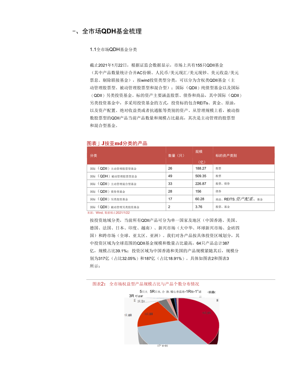 QDII&沪港深基金境外资产择时能力与业绩归因全解析.docx_第3页