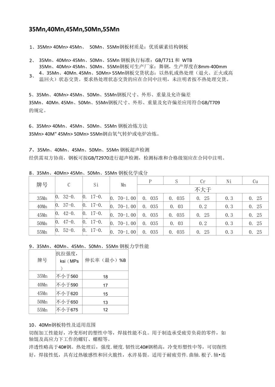 35Mn钢板成分性能40Mn钢板45Mn钢板50Mn钢板55Mn钢板应用范围.docx_第1页