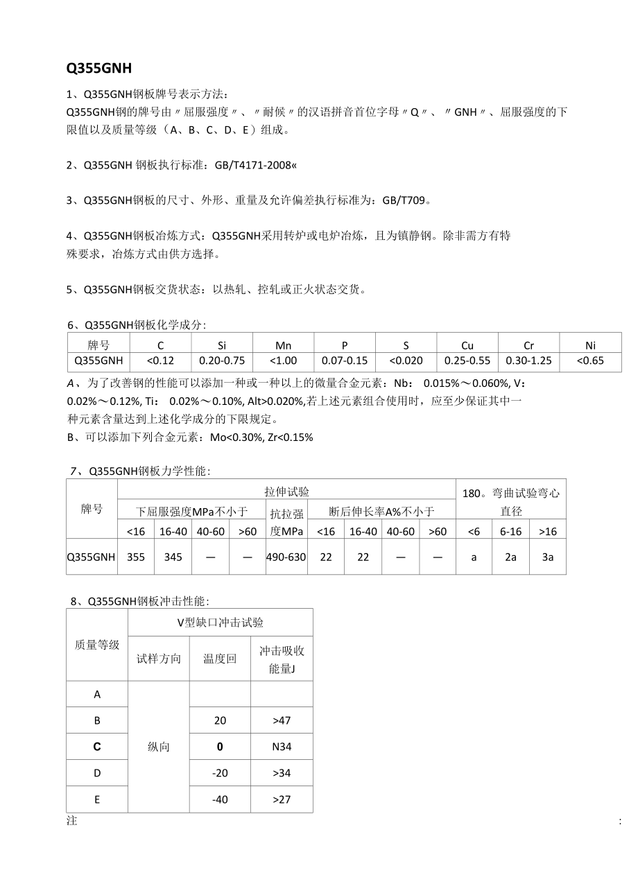 Q355GNH钢板执行标准及耐腐蚀性能.docx_第1页