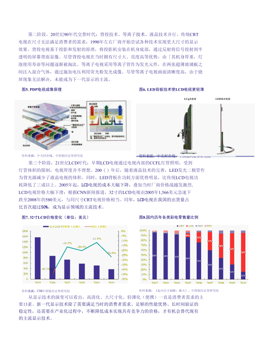 LCD供需反转中国制造腾飞.docx_第3页