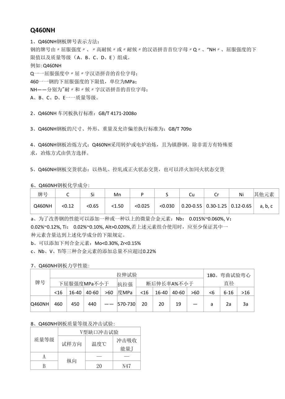 Q460NH耐候钢交货状态及耐大气腐蚀性能.docx_第1页