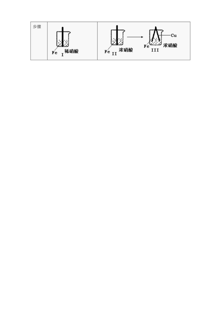 专题11氧化还原反应（学生版）.docx_第3页