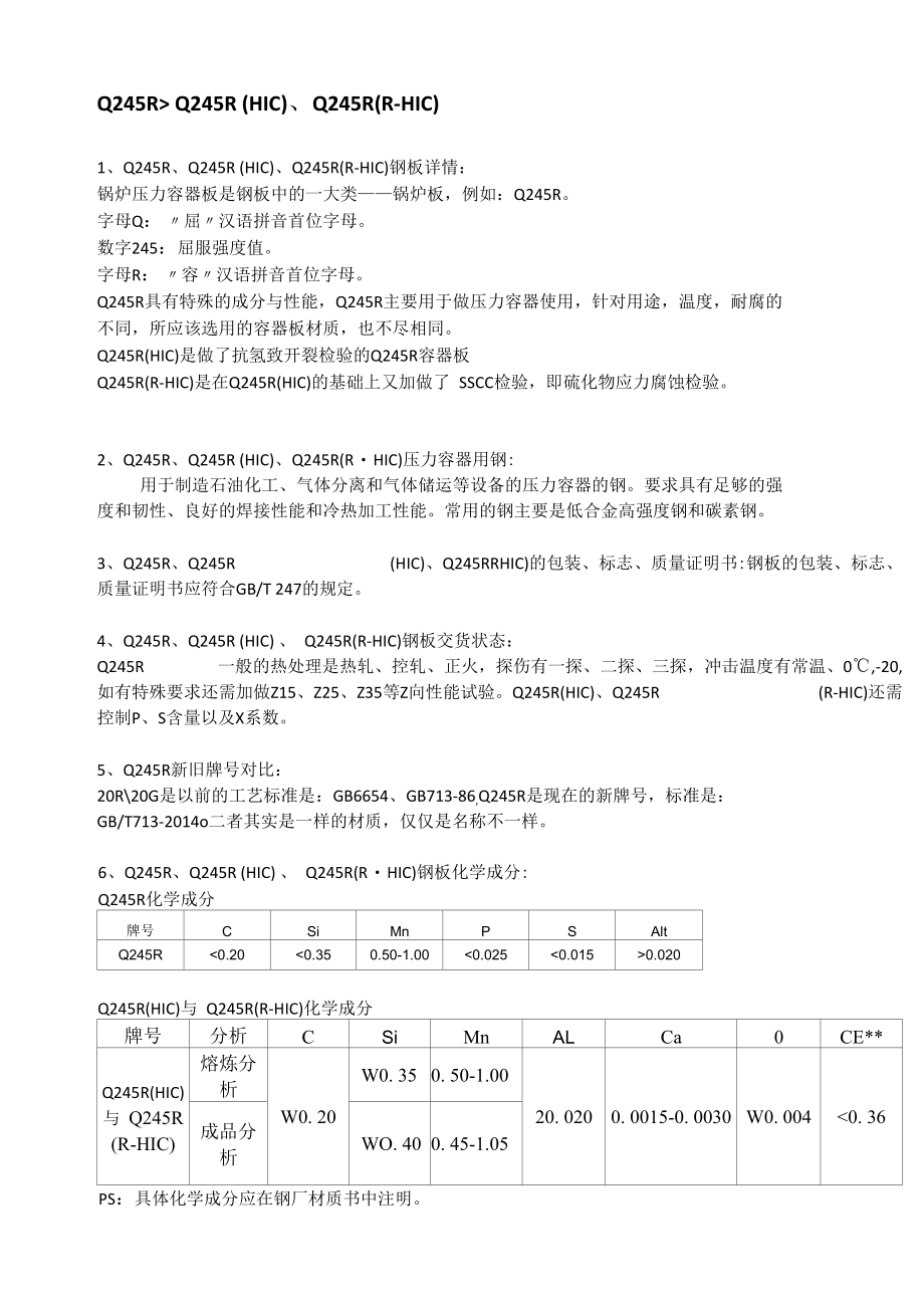 Q245R(R-HIC)抗氢板材质分析及应用范围.docx_第1页