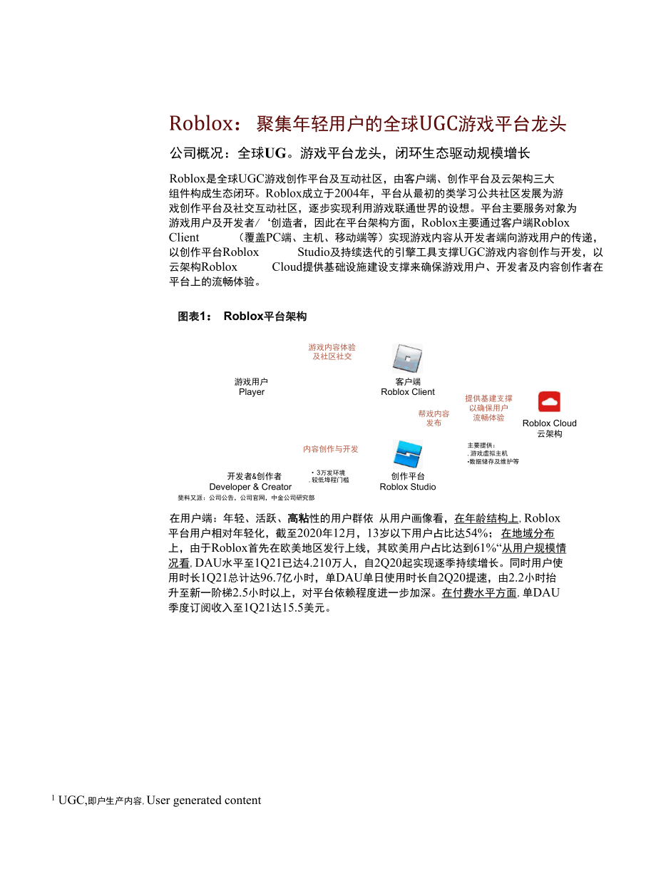 Roblox启示录游戏社区的星辰大海.docx_第1页