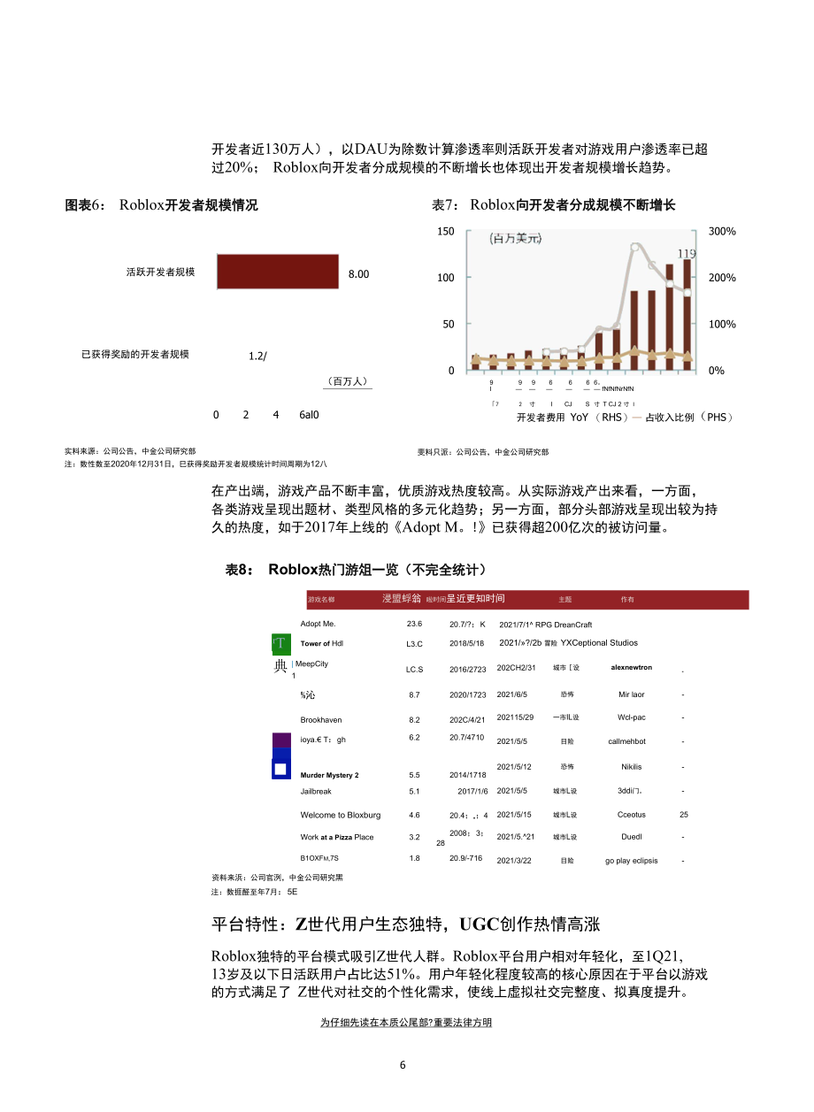 Roblox启示录游戏社区的星辰大海.docx_第3页